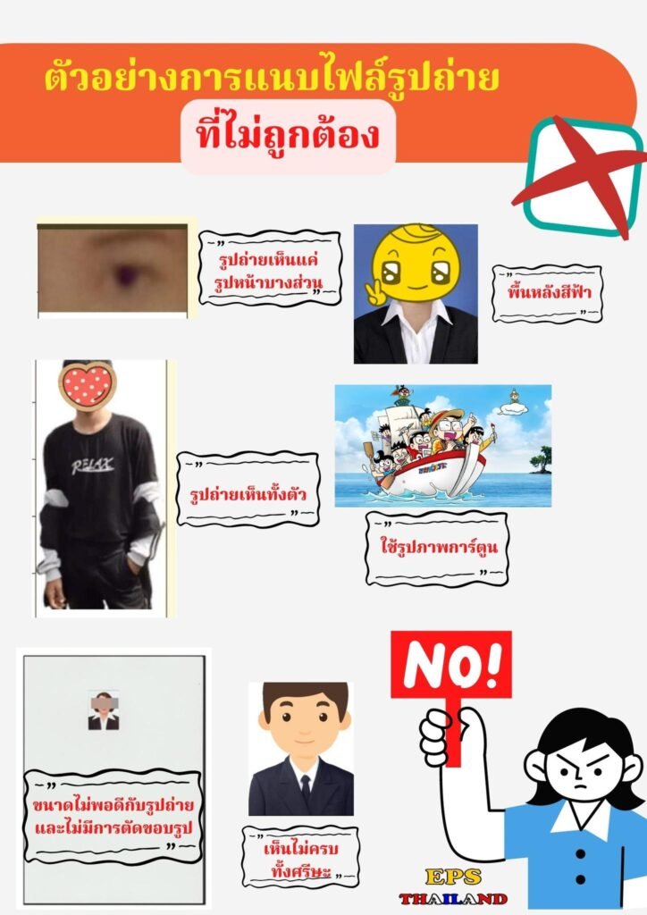 ตัวอย่างการแนบไฟล์ เพื่อการสมัครทดสอบ